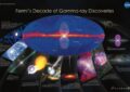 太空館講座：伽瑪射線天文學與貝氏天文統計